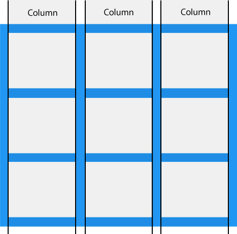 Grid Columns